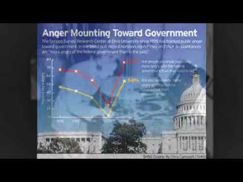 Government IS The Problem (A Ronald Reagan Speech Remix) DJ Stoa
