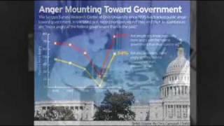Government IS The Problem (A Ronald Reagan Speech Remix) DJ Stoa