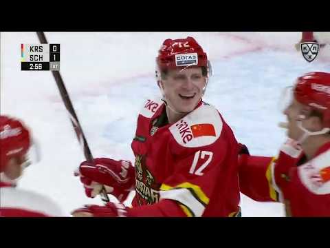 Daily KHL Update - October 21st, 2019 (English)