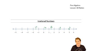 Irrational Numbers - Pre-Algebra Math U See - Lesson 30