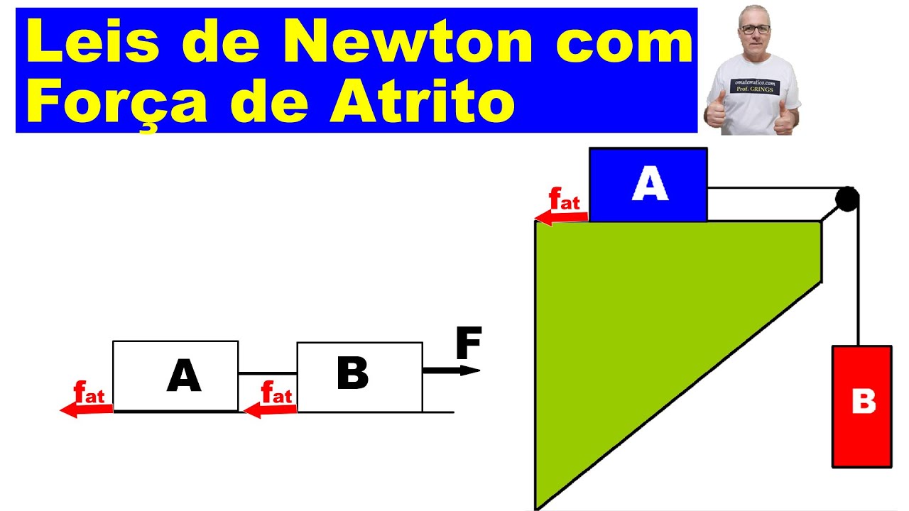 Grings - Aula 12 - Tração na Corda com Força de Atrito