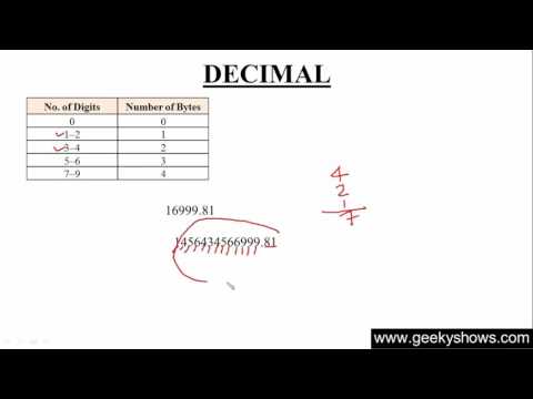 1 Introduction to SQL Hindi