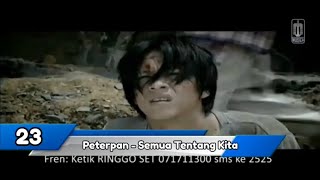 Download lagu The Best 50 Lagu Indonesia mp3