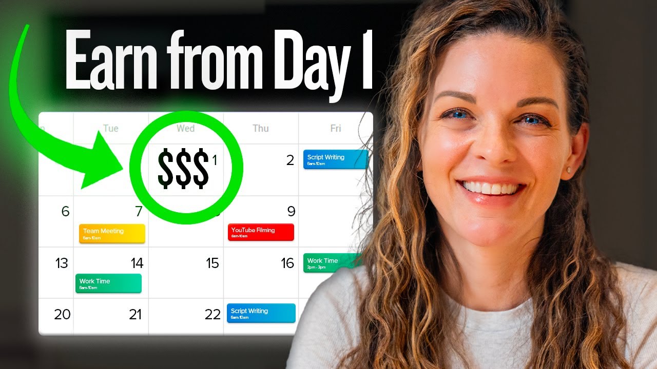 The No-Subscriber Method to Earning Big $$$ on YouTube