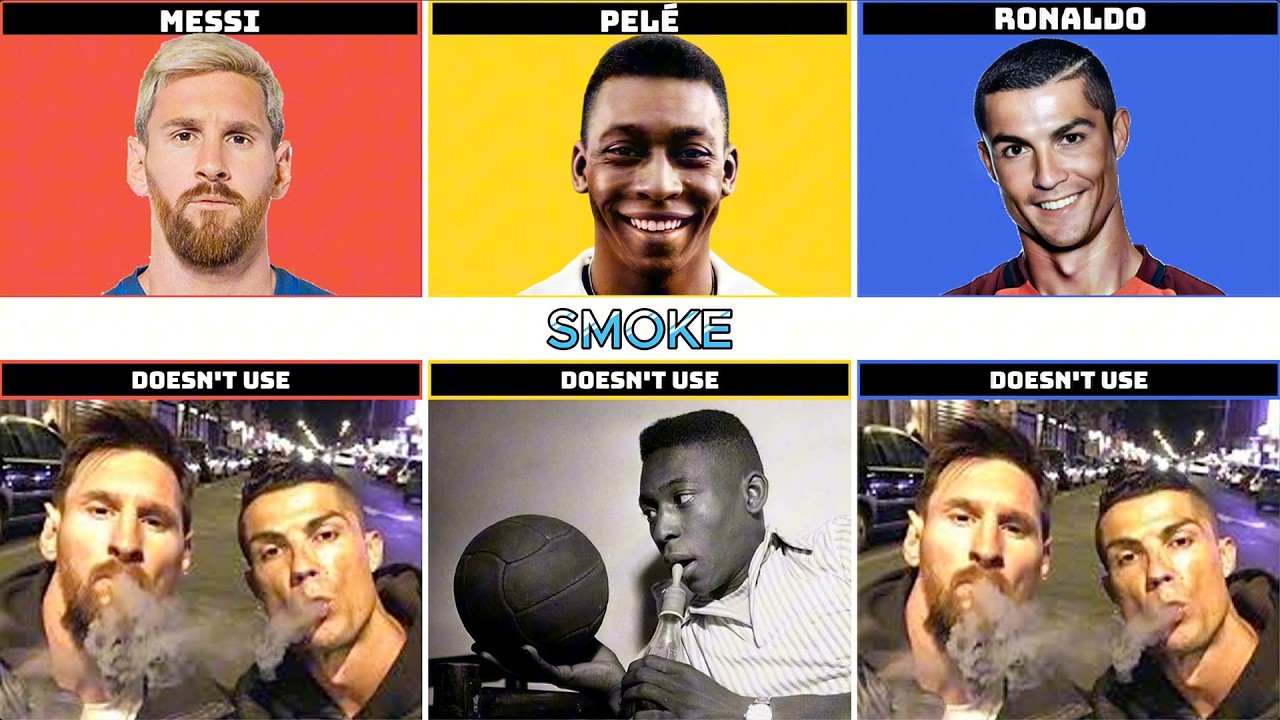 Comparison: Messi vs Pele vs Ronaldo