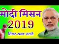 Sharwan Raseti Dj Dhamka New Song 2019
