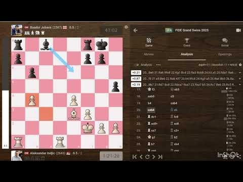 Aleksandar Indjić vs Baadur Jobava | Fighting Draw! | Grand Swiss 2025 Chess Highlights (½–½)