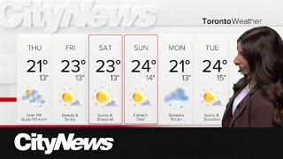 Rain tapers off, wall-to-wall sunshine over the weekend