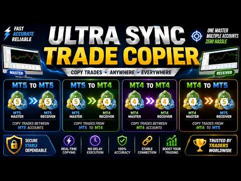 Video Ultra Sync Trade Copier MT4