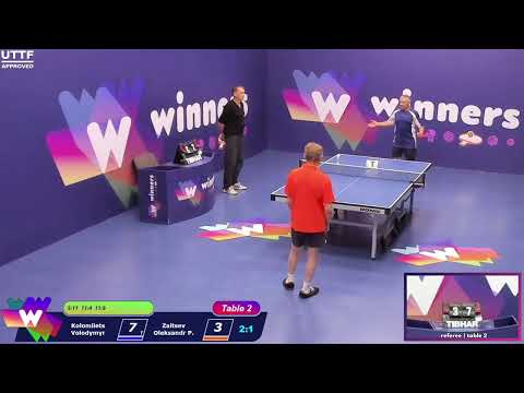 Winners League  10.08.21   Kolomiiets Volodymyr Zaitsev Oleksandr P.   15:00