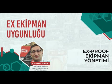 Ex Equipment Conformity