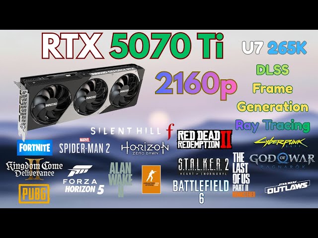 تجميعة بي سي قيمنق يونيبيت الإحترافية بكرت 5070Ti | الترا 7