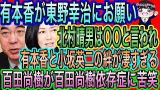 【日本保守党】有本香が東野幸治にお願い！北村晴男イジりで／百田尚樹が百田尚樹依存症に苦笑／有本香と小坂英二の絆が凄すぎる