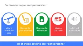 Getting Started with Google Analytics Webinar