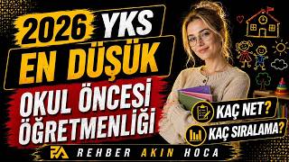 2026 YKS en düşük okul öncesi öğretmenliği kaç net? I Okul öncesi sıra