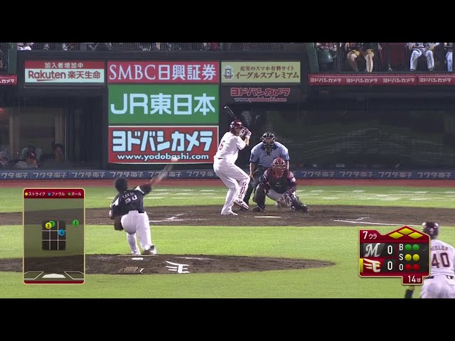 【7回裏】気迫の投球!! マリーンズ・酒居 得意のフォークでピンチ脱出!! 2019/8/3 E-M