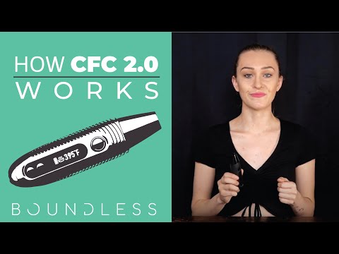 How to Use the CFC 2.0