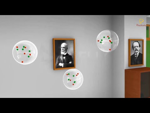 Practically's Concepts - Discovery Of Protons - #LearnPractically