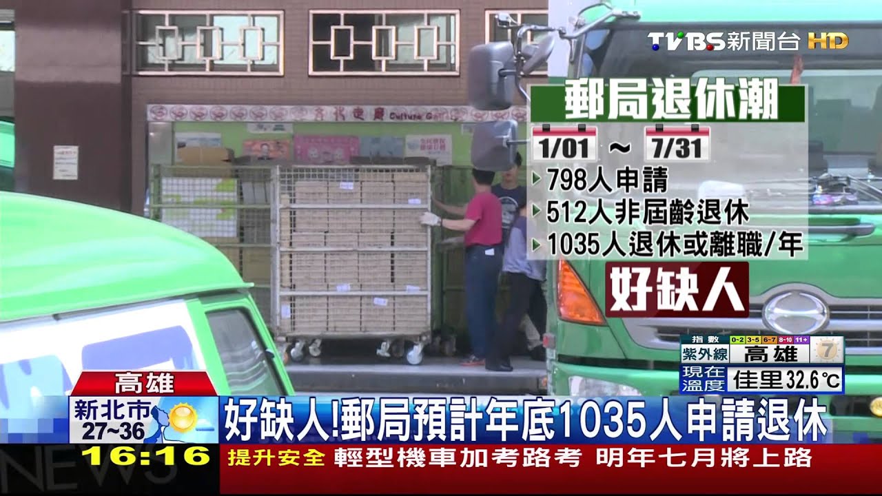 郵局爆千人退休潮 10月招考兩千個職缺