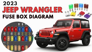 2023 Jeep Wrangler Fuse Box Diagram & Location User Guide