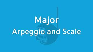 แบบฝึกหัด Major Arpeggio and Scale