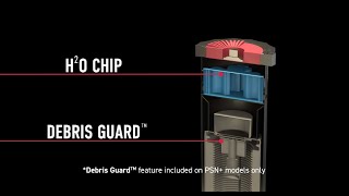 Toro Precision Performance Toro’s Water-Saving Spray Nozzles