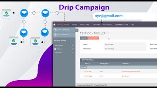 Create Drip Email Campaigns Rails | Outright Store