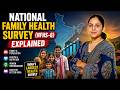 Health Nutrition Demographic Trends In India NFHS 6 Explained UPSC Current Affairs 2026