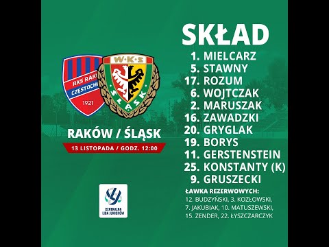 CLJ U18 (2 poł) Raków Częstochowa - Śląsk Wrocław 2:2 (2:2) 13.11.2021 r.