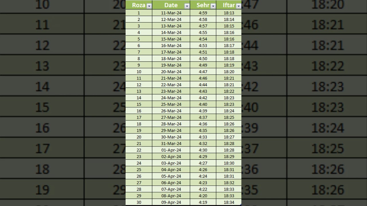 Ramadan Calendar 2024 – Sehri & Iftar Timing #ramadan #sehri #iftar #ramzan #ramadhan