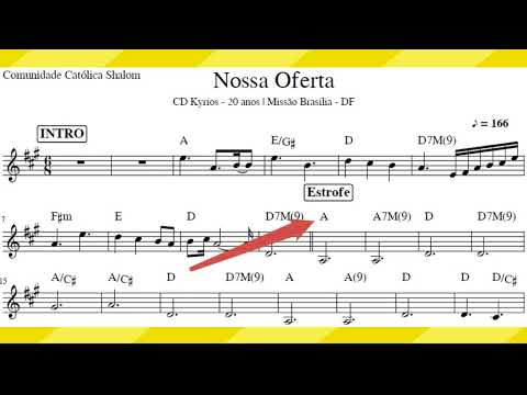 Senhor salvador - Javé Shalon