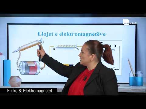 Elektromagnetet| Fizikë 8