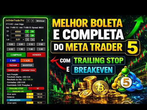 Video Trade Panel Pro MT5 One Click Risk Control