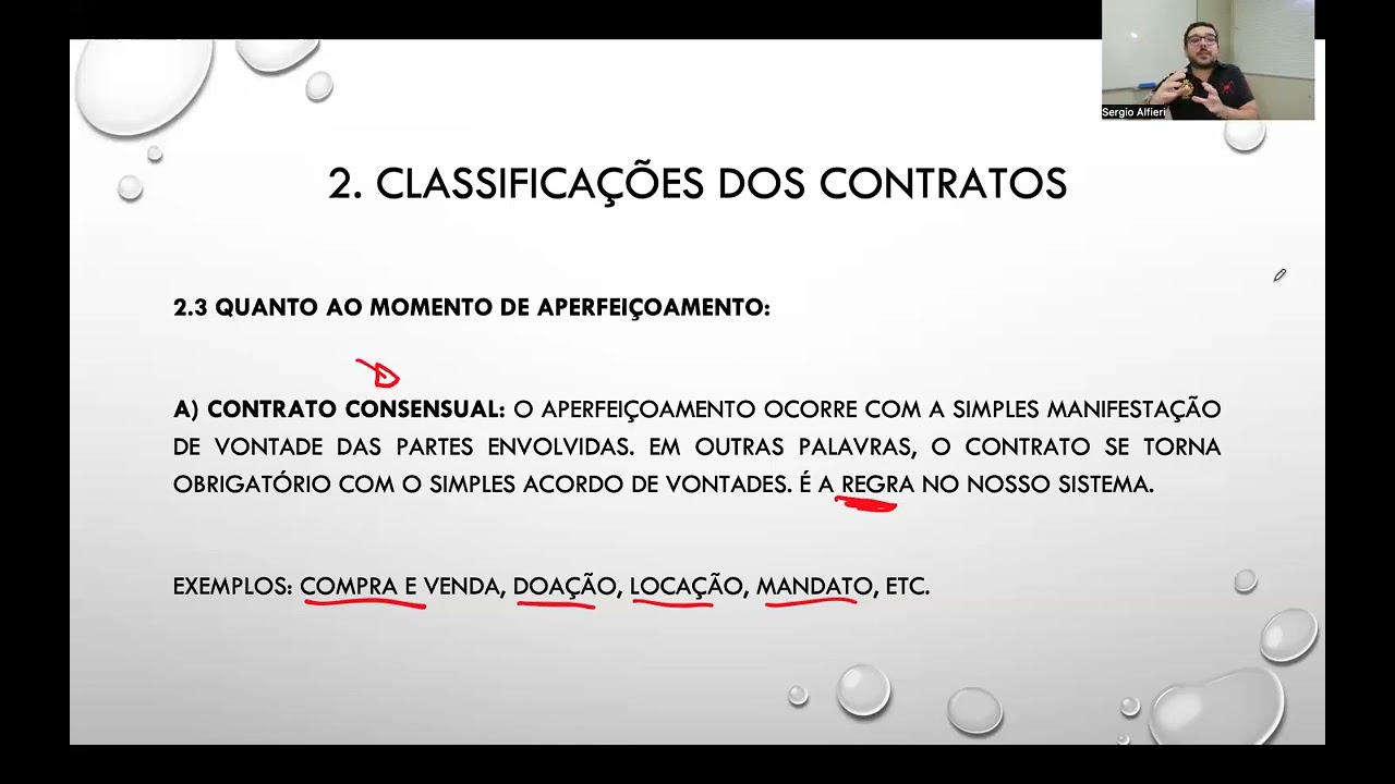 Aula 2.3 - Classificações dos contratos