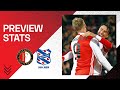 PREVIEW STATS | Feyenoord ??. sc Heerenveen