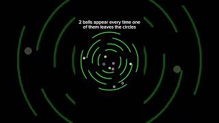 #bouncingballs #bouncingballanimation #satisfying #bouncingball #srq