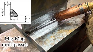 not everyone know about this SIMPLE Mig Mag welding technique