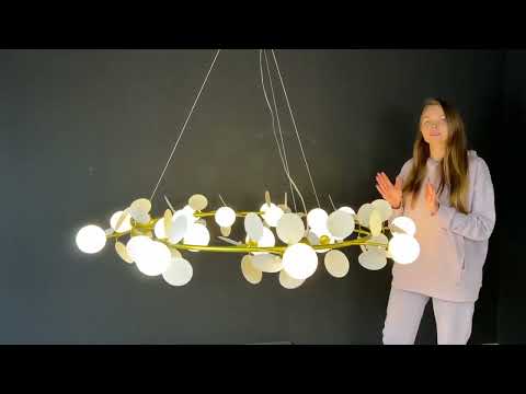 Превью видео