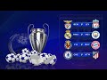 [Draw Result Prediction] The 2021/22 UEFA Champions League Quarter-finals