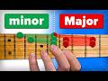 Guitar Scales Explained So They ACTUALLY Make Sense