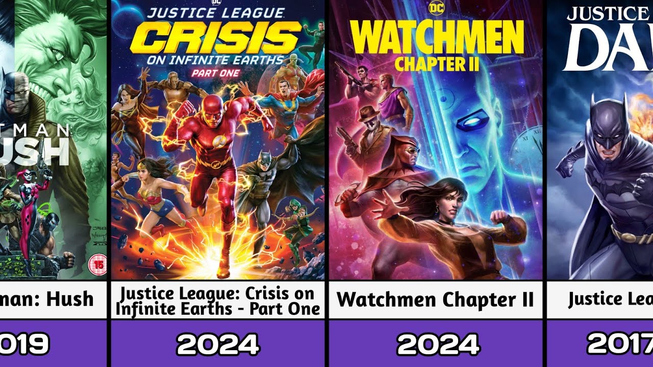 Every DC Animated Movies (1993-2026)