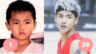 Kris Ex-EXO Childhood | From 1 To 26 Years Old