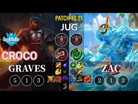 hyF Croco Graves vs Zac Jungle - KR Patch 10.21