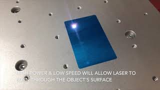 Παραμετροποίηση δέσμης θερμότητας Fiber Laser HBS