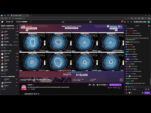 osu! World Cup 2024 Losers Grand Finals: United States (#3) vs Australia (#2)