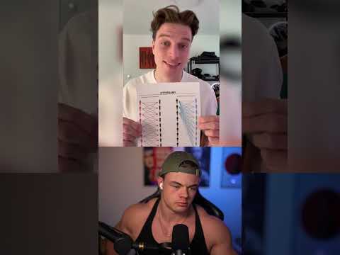 #podcast #funny #lustig #memes #humor #marvin #twitch #stitch #streamer #reaction