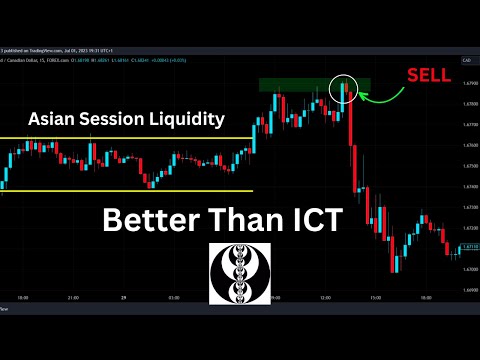 This Asian Session Liquidity Strategy Is Better Than ICT - Asian Range Breakdown