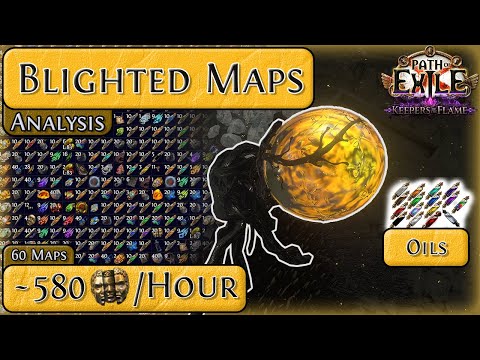 Blighted Maps | Strategy and Analysis | Path of Exile 1 | Keepers of Flame 3.27