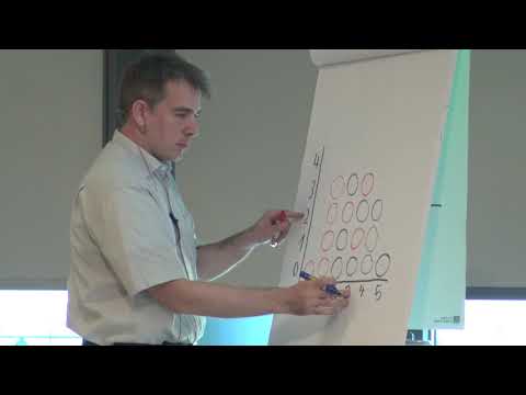 Karlsruher Entwicklertag 2018 - "Testgenerierung in Java - ein Überblick"