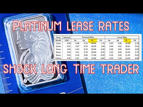 La carenza di platino è un sintomo del mercato moderno dei metalli